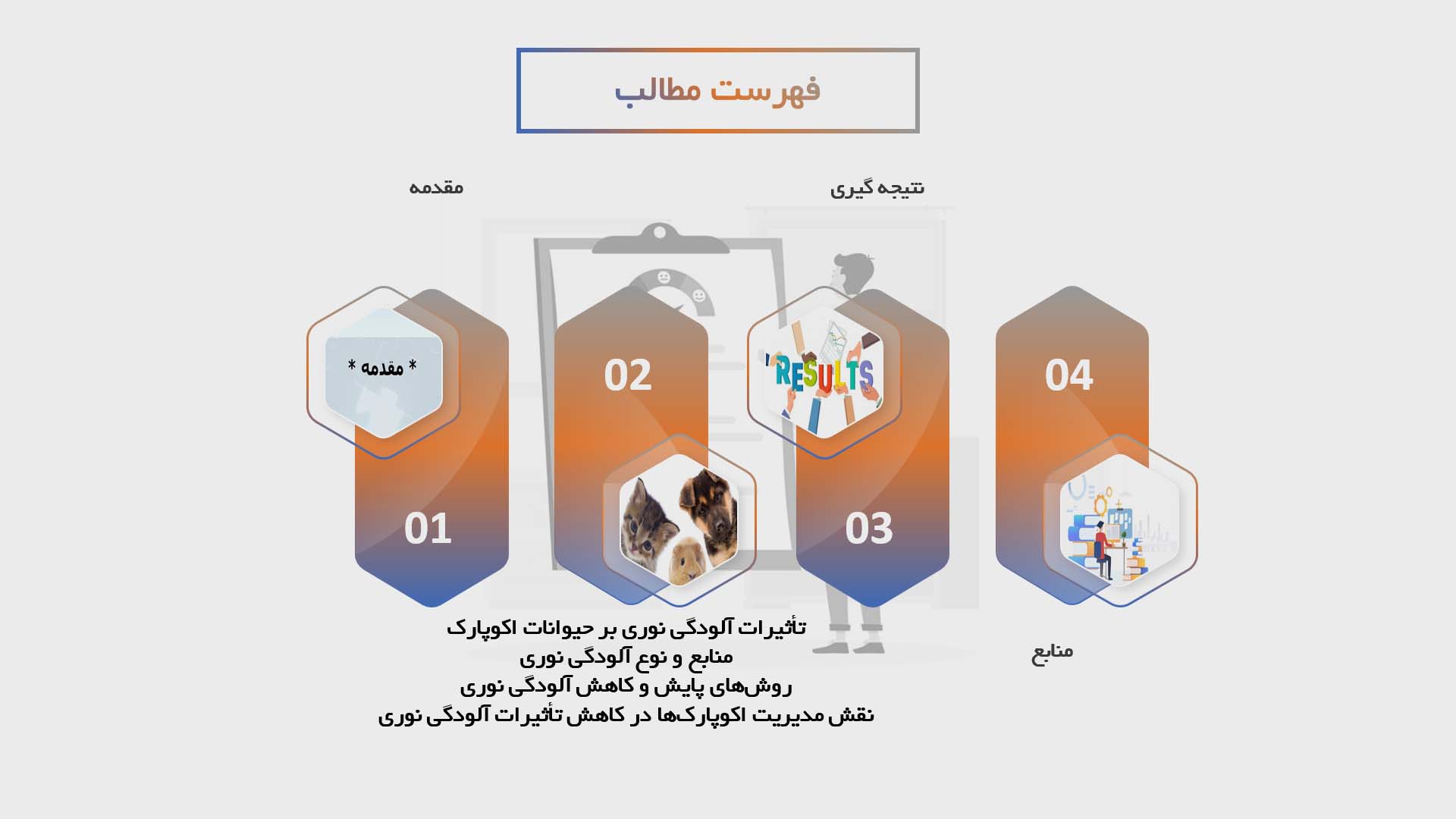 پاورپوینت تاثیر آلودگی‌های نوری بر حیوانات اکوپارک